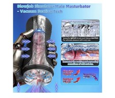 Men's Soft-Male-Masturbator